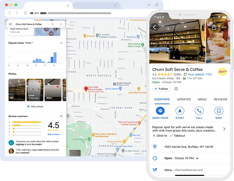 AI-Driven Local SEO Optimization with Rifat Hasan