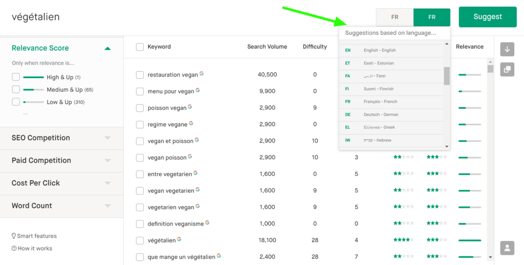 AI-Powered Keyword Research with rifat